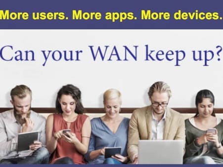 More Users. More Apps. More Devices. Can Your WAN Keep Up?