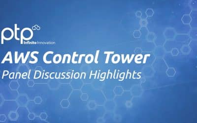 Feature image for a blog post showcasing 'AWS Control Tower Panel Discussion Highlights' in white bold lettering on a blue hexagonal design backdrop, below the white PTP logo.