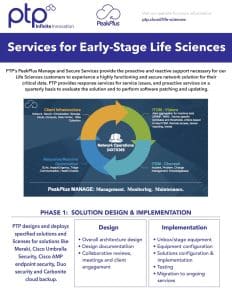 This is the cover page of our whitepaper, "Services for Early-Stage Life Sciences"