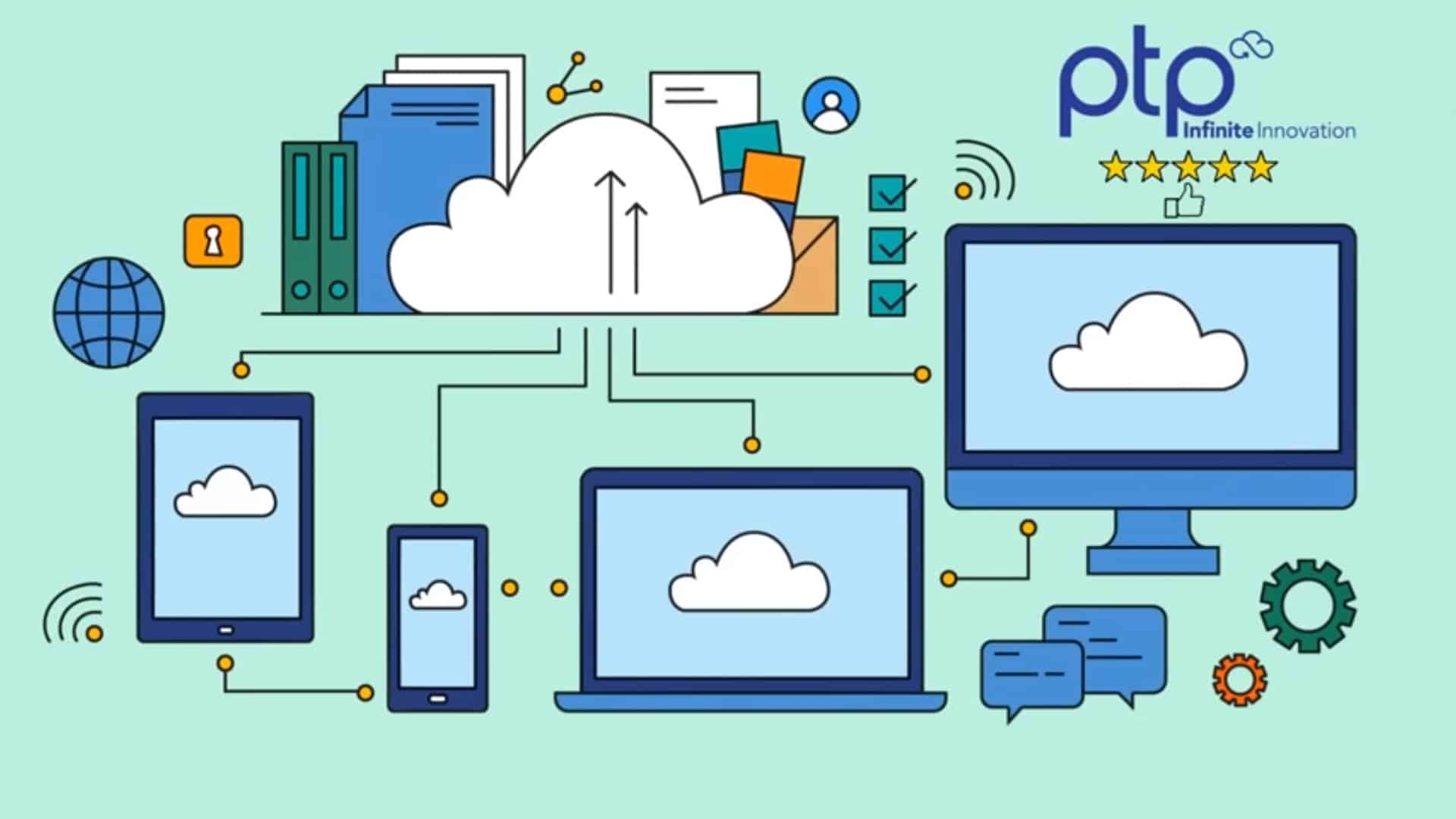 AWS Cloud Migration Services | Seamless Cloud Transition | PTP