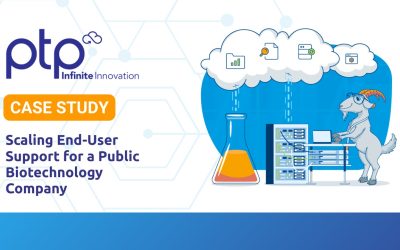 Scaling End-User Support for a Public Biotechnology Company