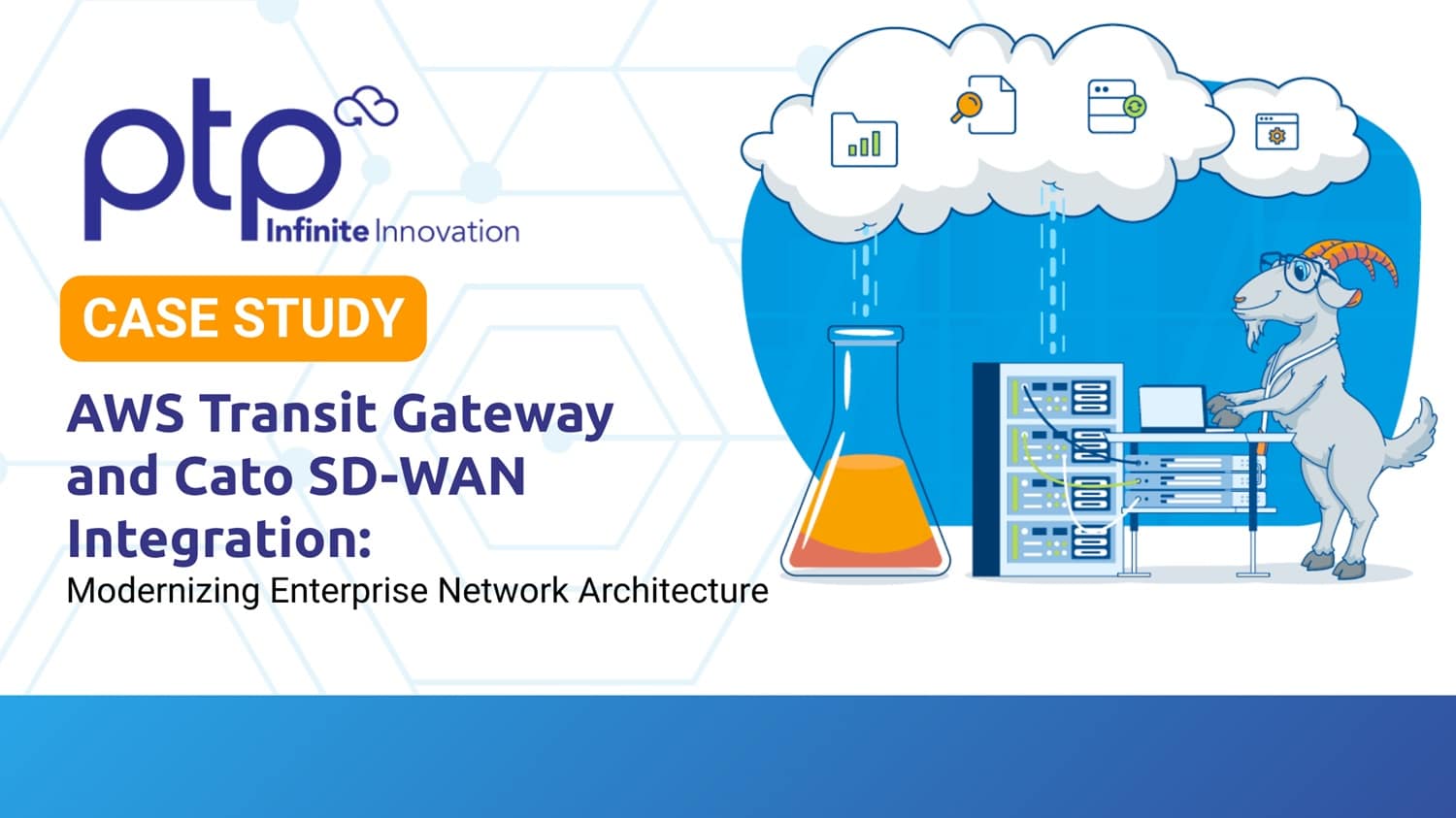 AWS Network Modernization with Cato SD-WAN Case Study | PTP