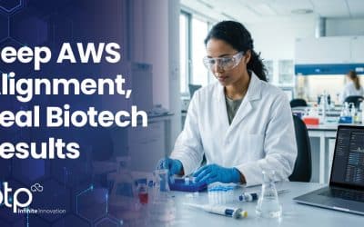 Biotech scientist working at a lab bench next to an AWS dashboard laptop with the headline Deep AWS Alignment, Real Biotech Results